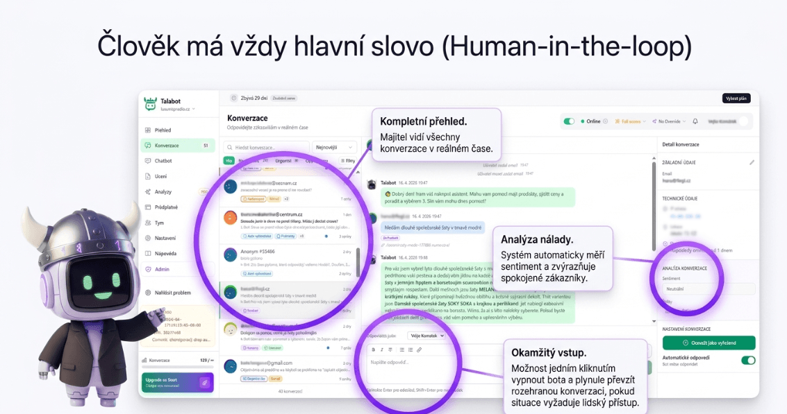 Předání živé podpoře - human in the loop